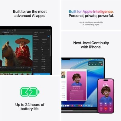 Ноутбук Apple MacBook Pro 16 A3428 M5 Pro Silver (MGE44UA/A)