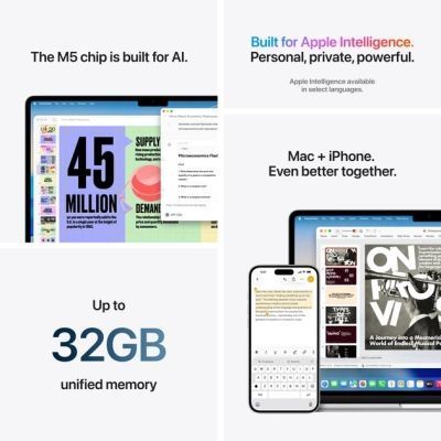 Ноутбук Apple MacBook Air 13 M5 A3449 Sky Blue (MDHK4UA/A)